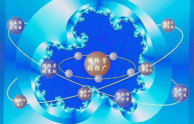 赤壁新媒体运营企业需要掌握的网络推广技巧有哪些